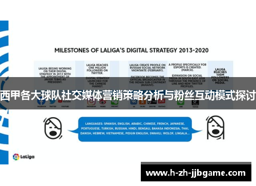 西甲各大球队社交媒体营销策略分析与粉丝互动模式探讨
