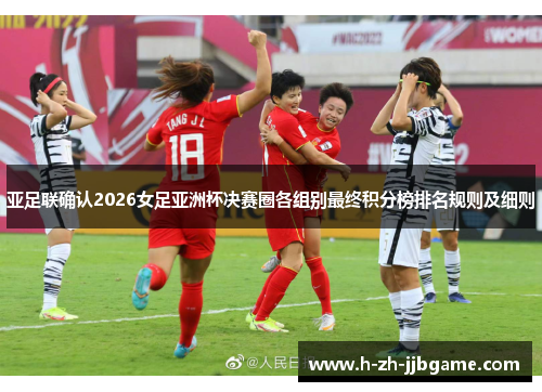 亚足联确认2026女足亚洲杯决赛圈各组别最终积分榜排名规则及细则